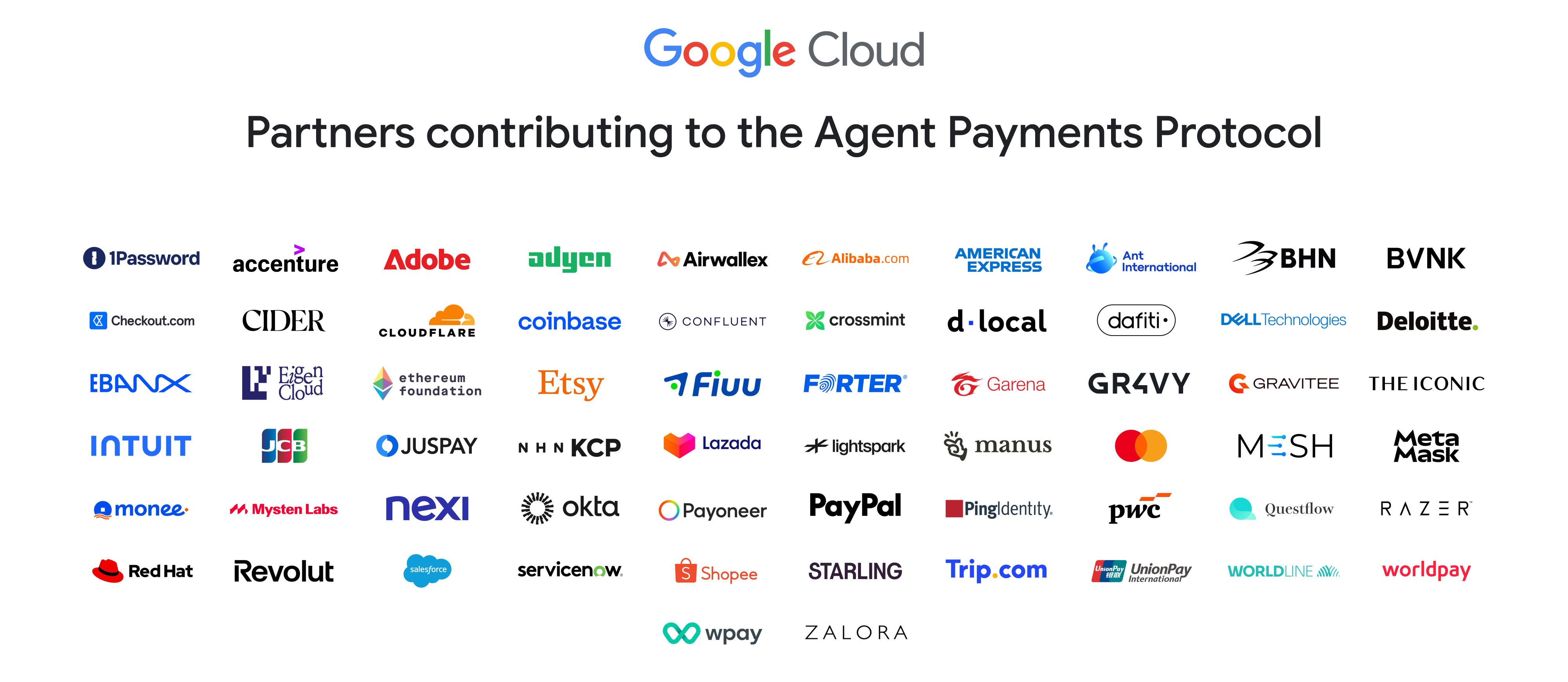 AP2 launch partners — 1Password, Adobe, Adyen, Coinbase, PayPal, Mastercard, American Express, Cloudflare, Salesforce, Intuit, and more